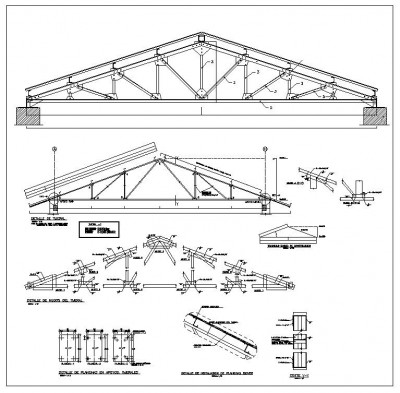 trussestimator